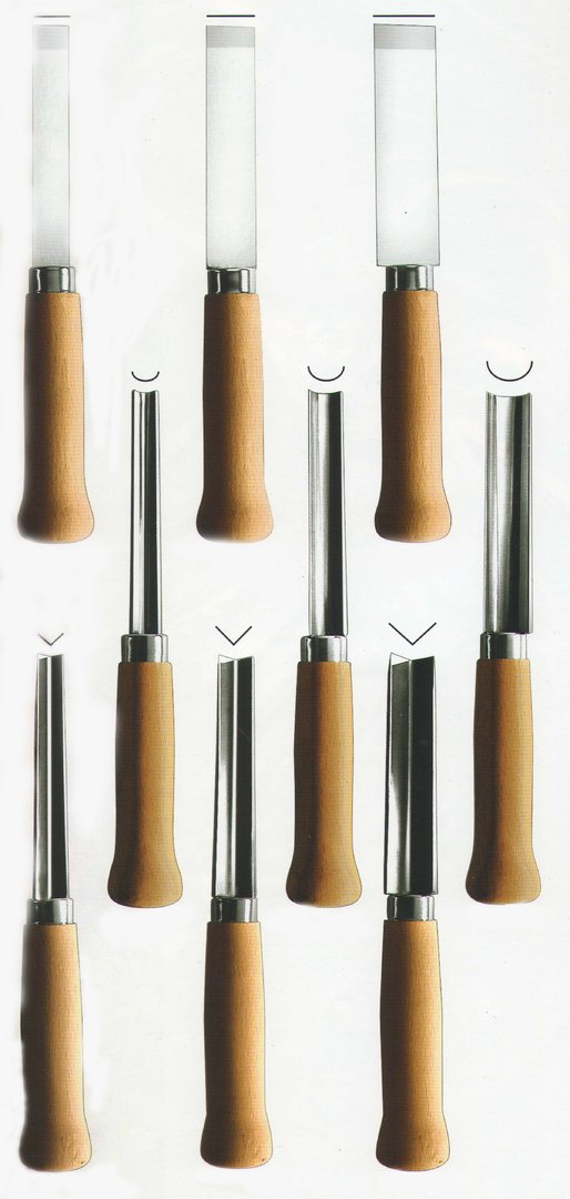 Italienischer Hohlbeitel